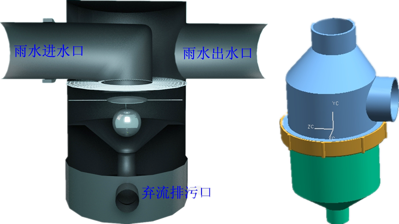 初期雨水收集池有什么作用，在雨水收集過(guò)程中又能起到哪些好處?
